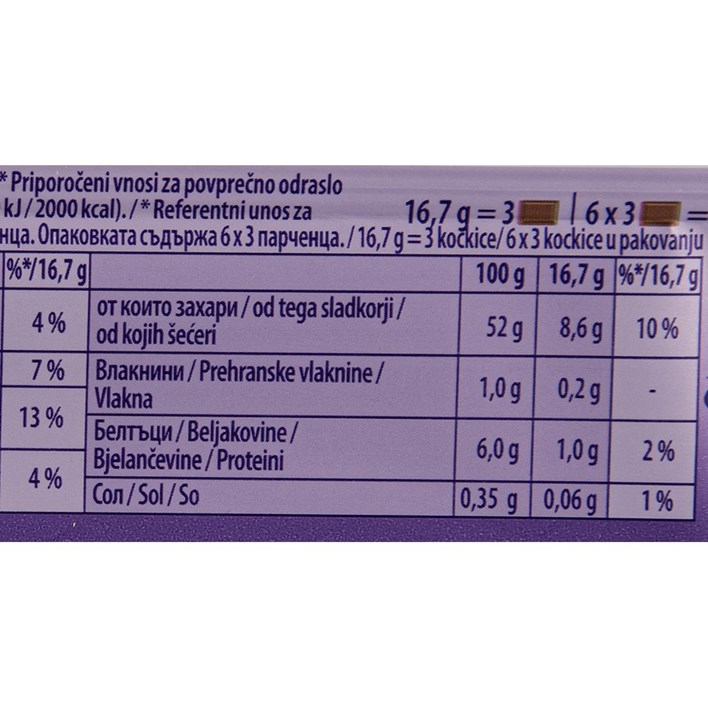 ČOKOLADA MILKA KEKS 100g AWT