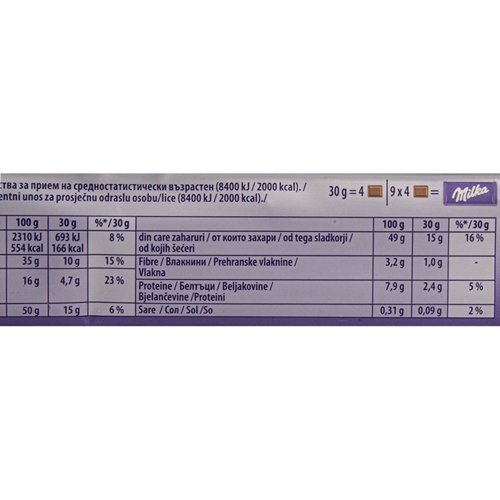 ČOKOLADA MILKA WHOLE NUTS 270g AWT