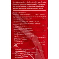 PERECI KVIKI 200g PODRAVKA