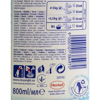 OMEKŠIVAČ SILAN COOL FRESH 800ml AWT